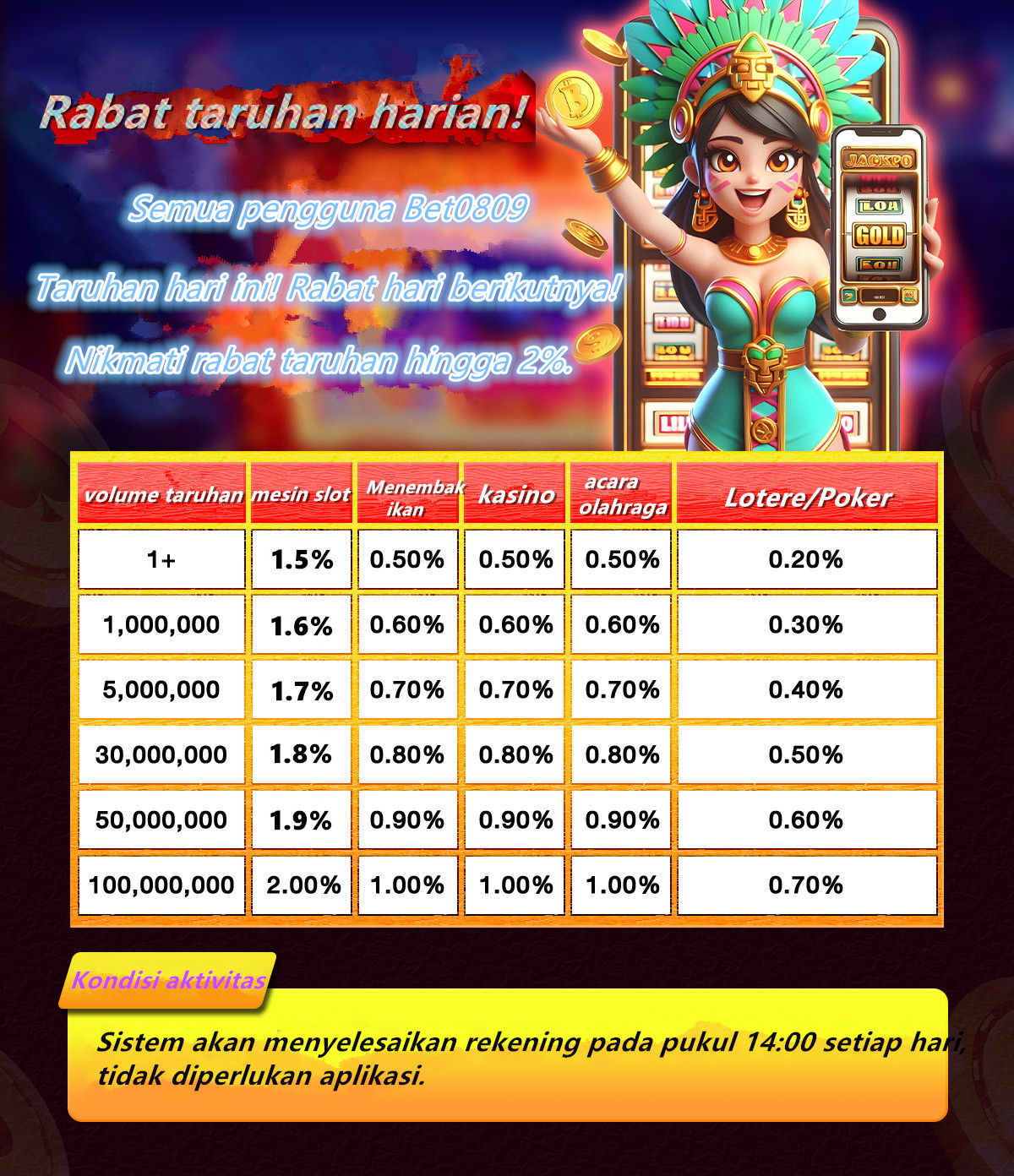 XLSLOT88: Link Trusted Platform Gaming Terbaik & Raih Jackpot